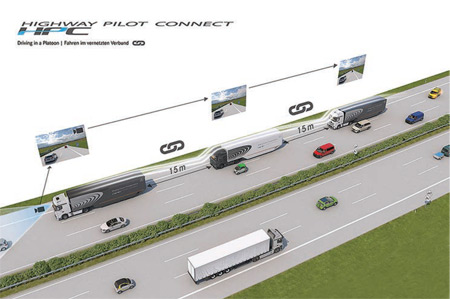 İletişim Halindeki Kamyonlar Taşımacılıkta Verimliliği Yükseltiyor 